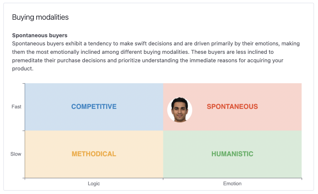 intelligence-customer-persona-buying-modalities